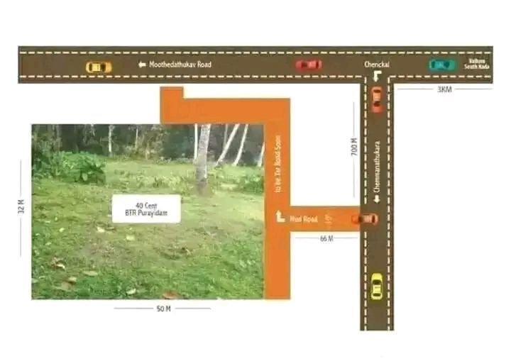 40 cents btr plot at immediate sale at Chemmanathukara, Vaikom