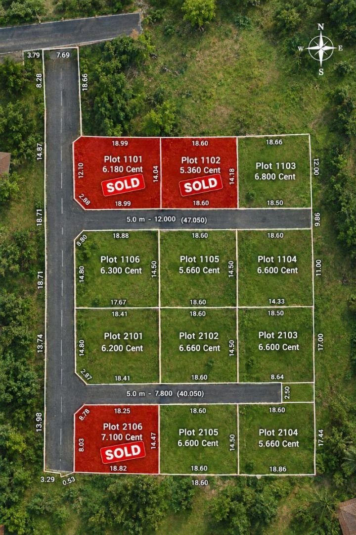 Plots for Sale in Mudikkode, Near Highway
