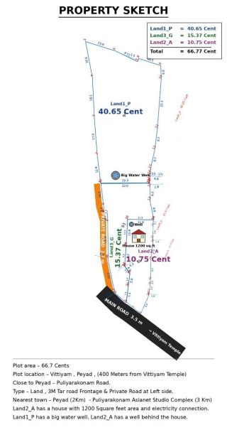 66.77 Cents Residential Land for Sale — Vittiyam, Peyad, Trivandrum (Tar Road Frontage)