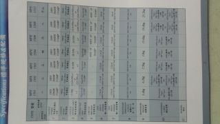 Plot for fuii fill dream of house