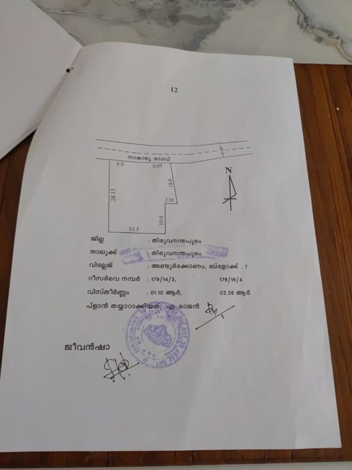 Plot for sale in pothencode