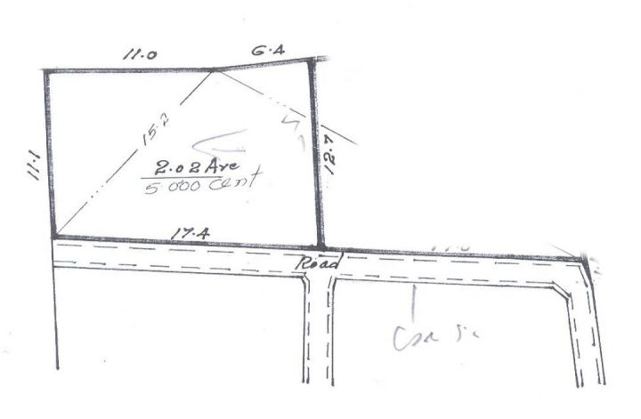 Property for sale 5 cents