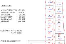 6 cents and above plots for sale